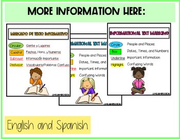 Elementary ELA Annotation Non Fiction Informational Text Marking AVID Strategy - Image 3