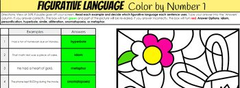 4th Grade Reading ELA Spring Figurative Language Practice Color By Number Bundle - Image 3