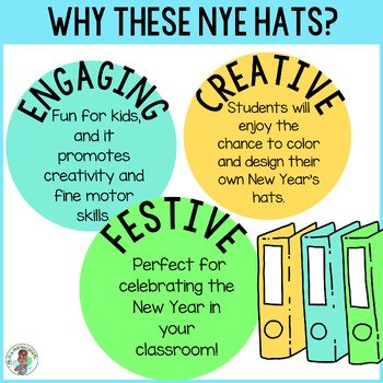 K-4th Grade New Year 2025 Celebration Hats Craft No Prep Print and Go Printables - Image 2