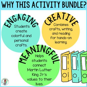 Black History MLK Reading Passage, Writing, and Craft Bundle for Grades 3-5 - Image 2