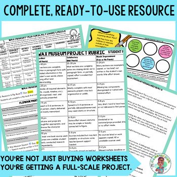 Living Wax Museum Historical Figures Biography Research Project 4th 5th Grade - Image 3