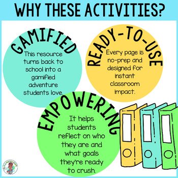 Gamer Theme Back to School Gaming Pack Grades 3-5 Writing Goals Strengths - Image 2