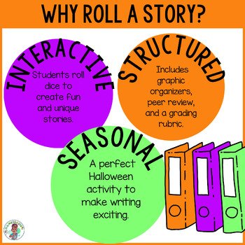 3rd 4th 5th Grade Roll a Story Halloween Creative Writing Dice Activity ELA - Image 2