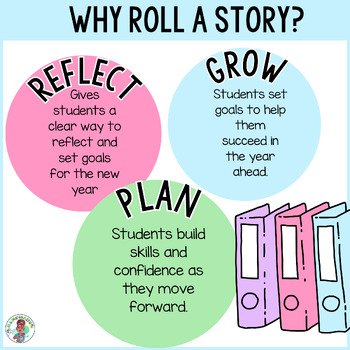 New Year 2026 Reflection and Goal Setting Craft Writing Activity SEL 4th 5th ELA - Image 2