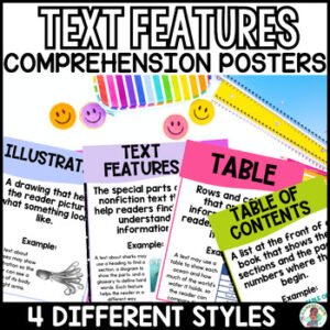 Text Features Reading Skill Posters Anchor Charts Literature Word Wall 4th Grade