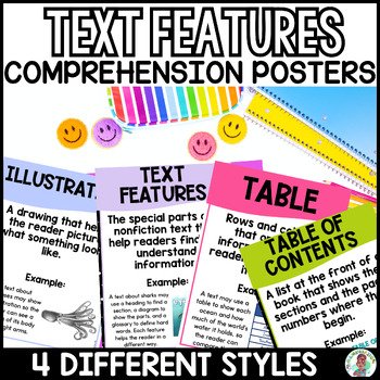 Text Features Reading Skill Posters Anchor Charts Literature Word Wall 4th Grade