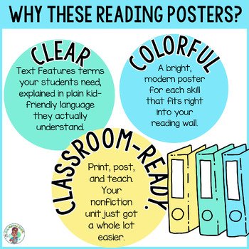 Text Features Reading Skill Posters Anchor Charts Literature Word Wall 4th Grade - Image 2