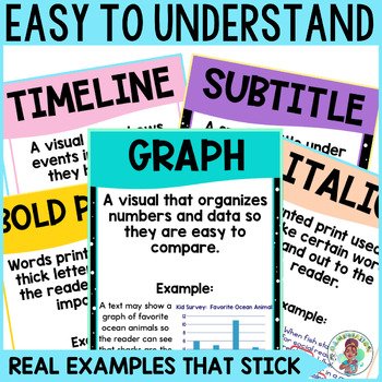 Text Features Reading Skill Posters Anchor Charts Literature Word Wall 4th Grade - Image 3
