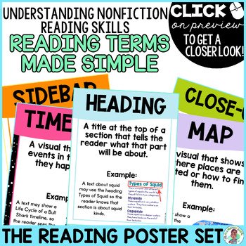 Text Features Reading Skill Posters Anchor Charts Literature Word Wall 4th Grade - Image 4