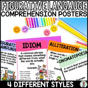 Figurative Language Reading Posters Anchor Charts Literature Word Wall 4th Grade