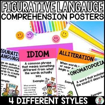 Figurative Language Reading Posters Anchor Charts Literature Word Wall 4th Grade