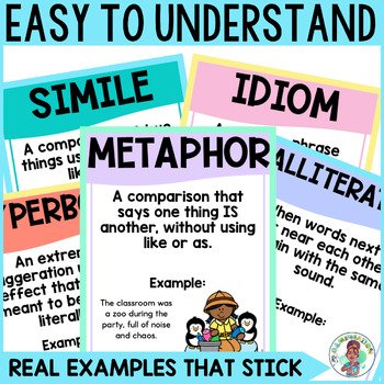 Figurative Language Reading Posters Anchor Charts Literature Word Wall 4th Grade - Image 3