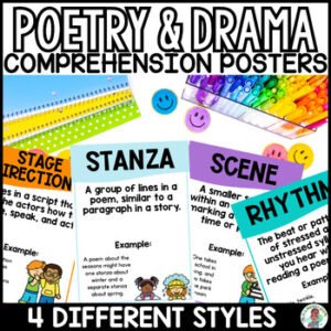 Poetry & Drama Reading Posters Anchor Charts Literature Word Wall 4th Grade ELA